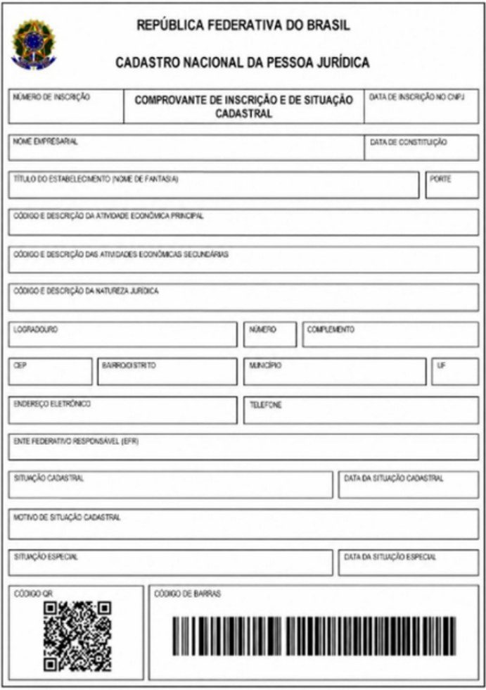 Novo comprovante de inscrição no CNPJ, Modelo I