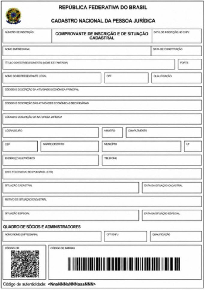 Novo comprovante de inscrição no CNPJ, Modelo II